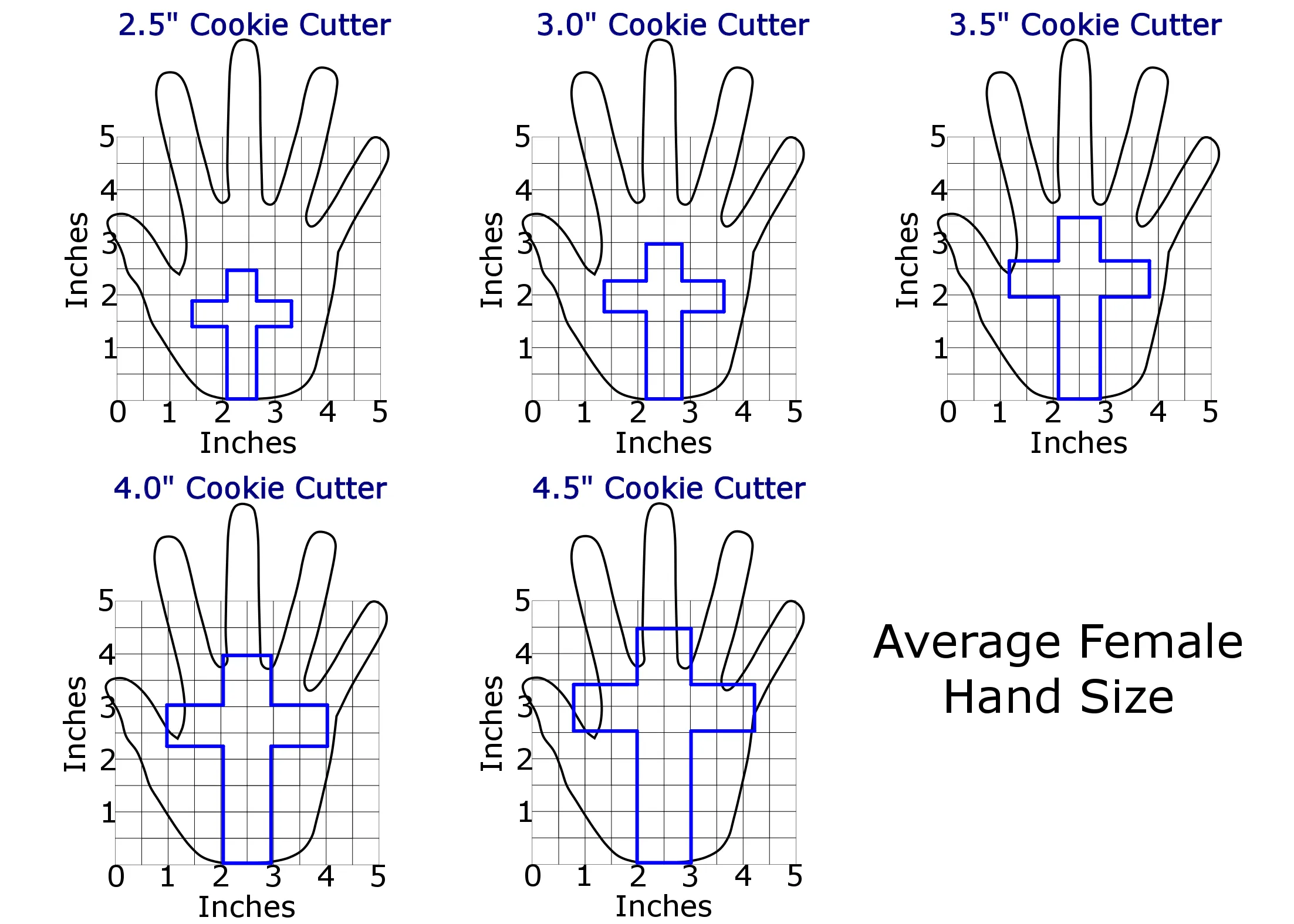 Cross #2 Cookie Cutter