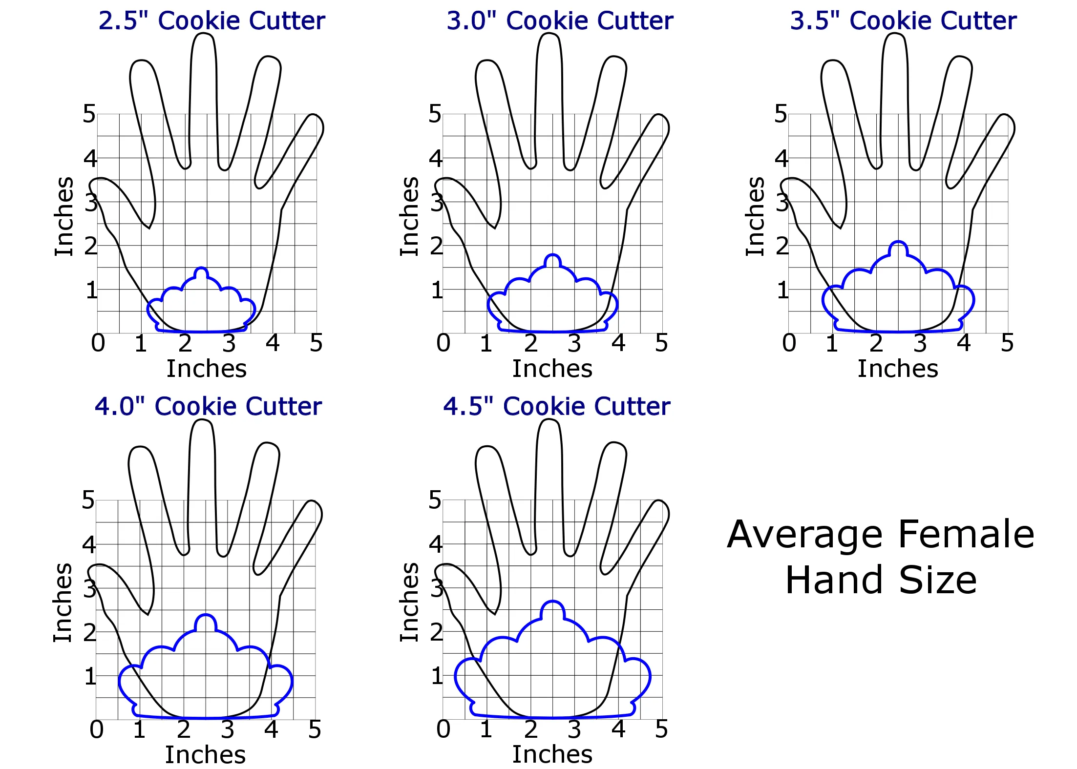 Crown #1 Cookie Cutter