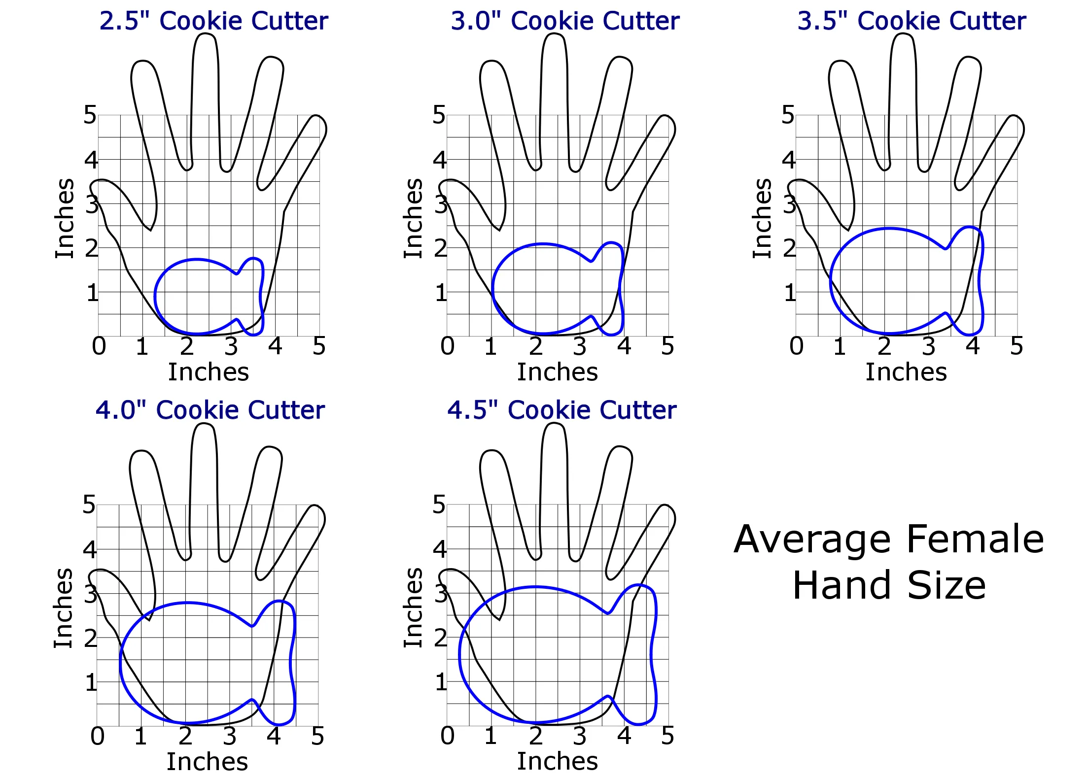 Fish #3 Cookie Cutter