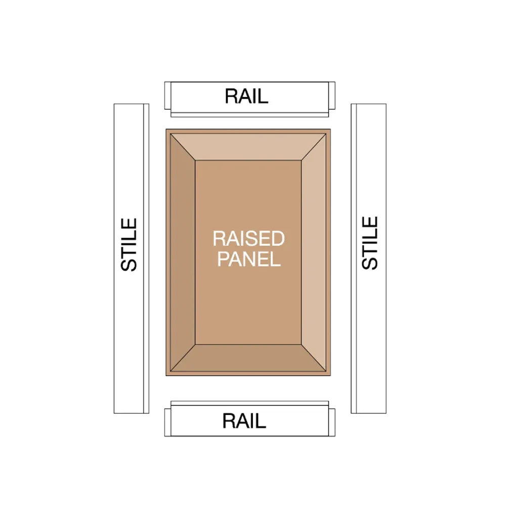 Freud Raised Panel Bit 1/2" SH, 3-1/2" D, 5/8" CL