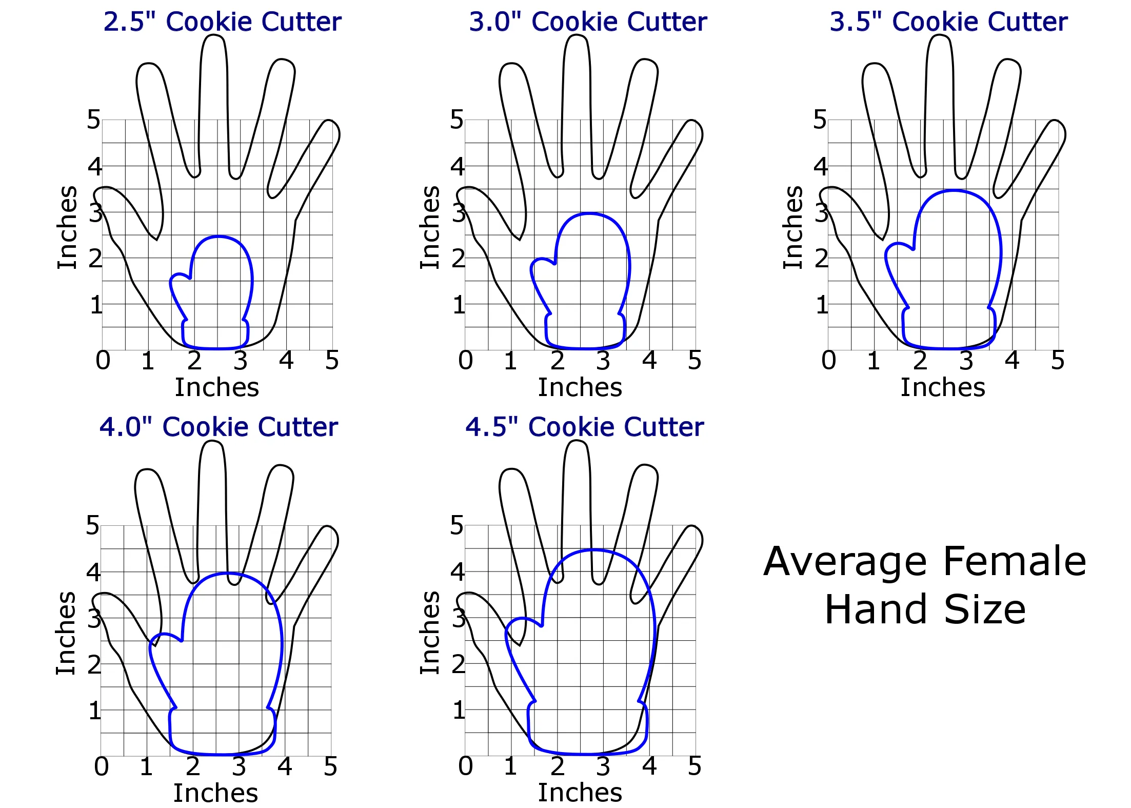 Mitten - Oven Mitt Cookie Cutter