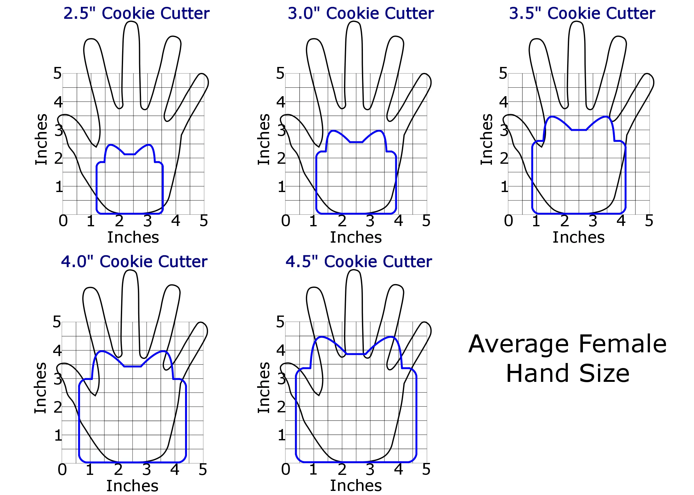 Present Cookie Cutter